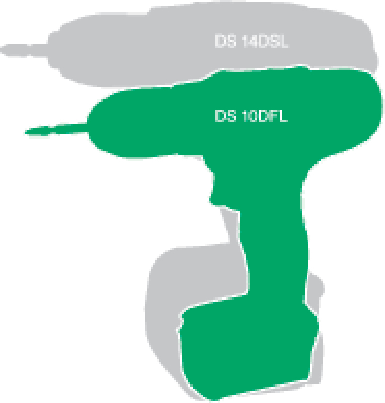 Miljø - DS10DFL (Size Comparison)